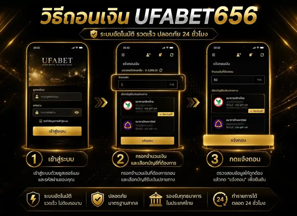 วิธีถอนเงิน UFABET656